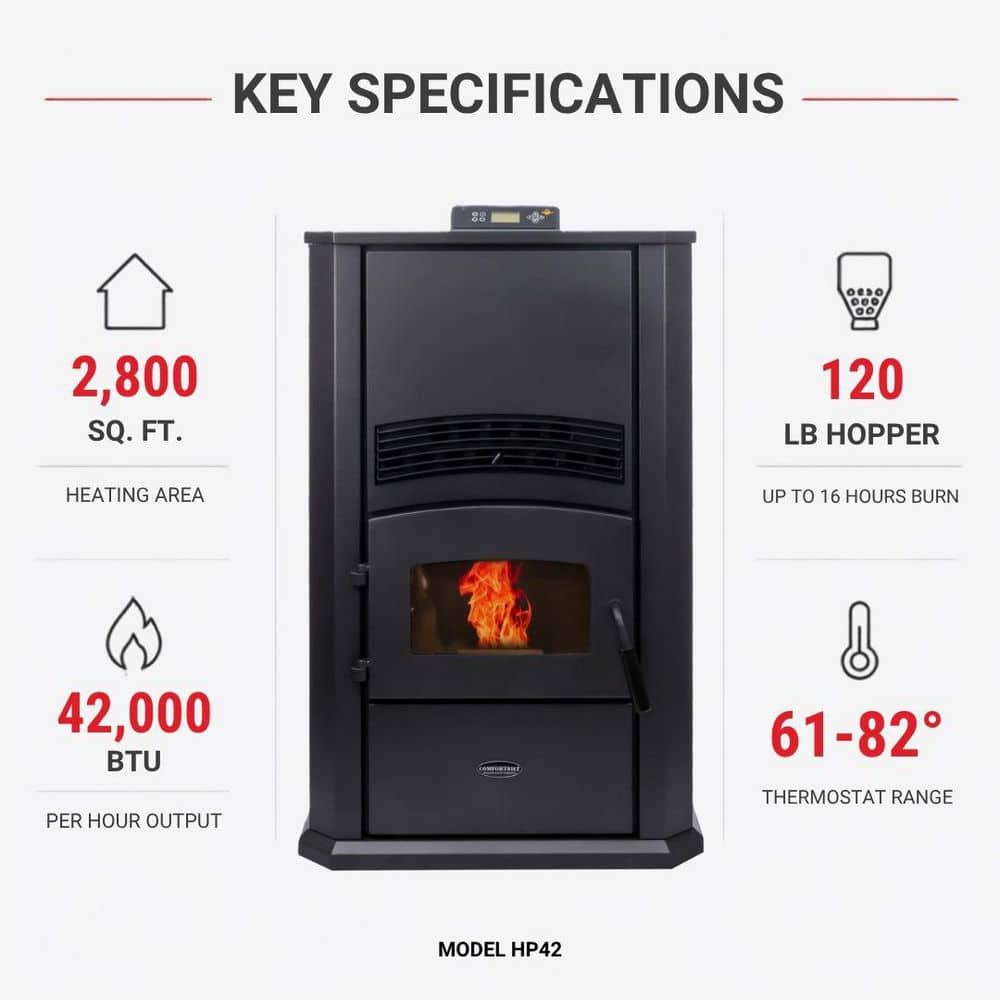 ComfortBilt 2,800 sq. ft. Pellet Stove with a 120 lbs. Hopper in Black HP42-ALPINE