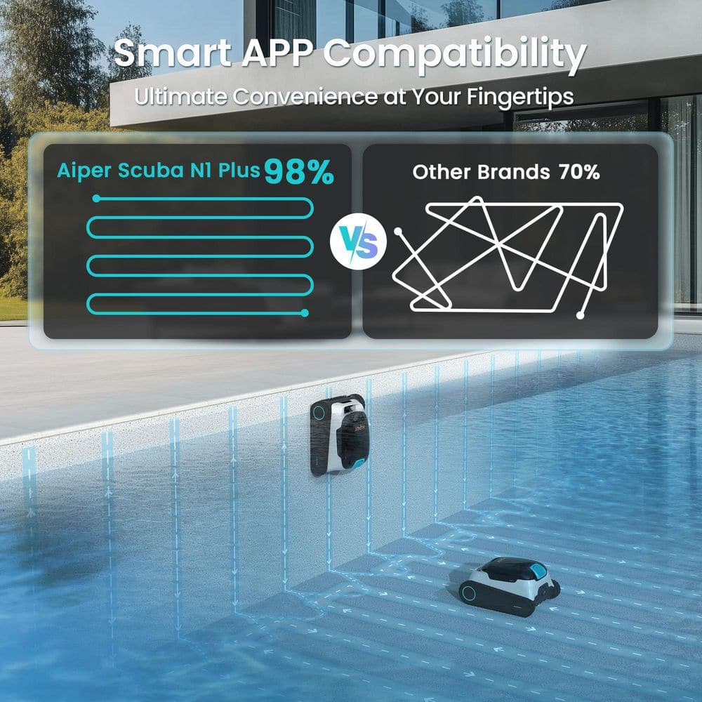 AIPER Scuba N1 Plus Robotic Pool Vacuum for In/Above-ground Pool Floor, Wall, Waterline-White Scuba N1 Plus