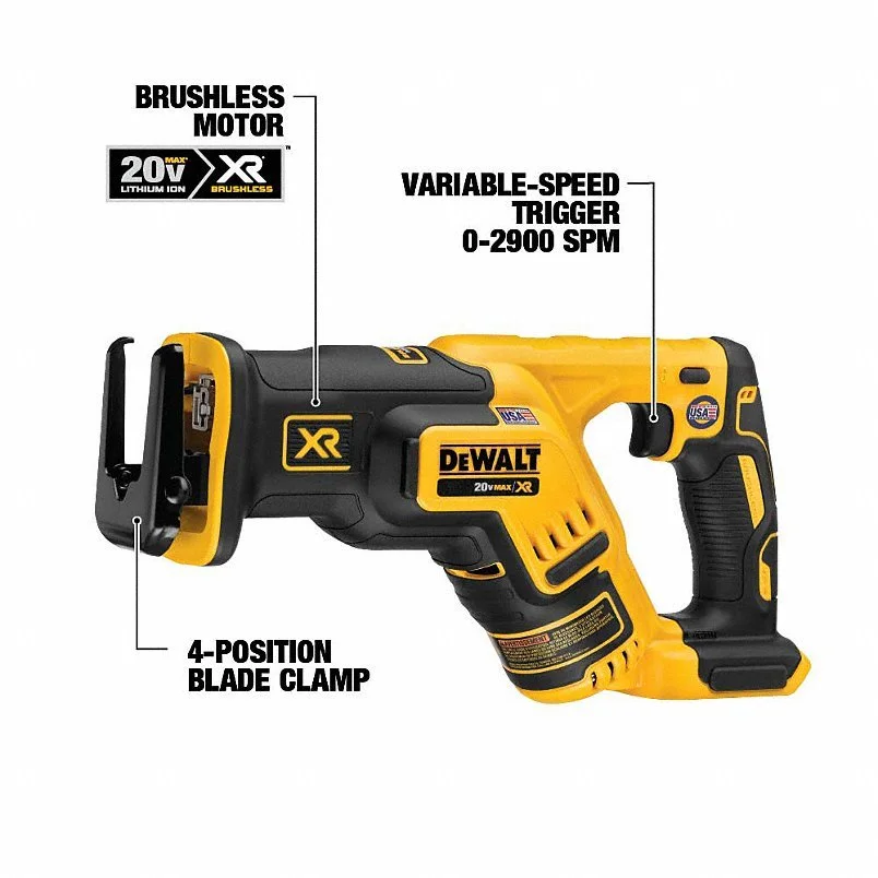 Power Tools