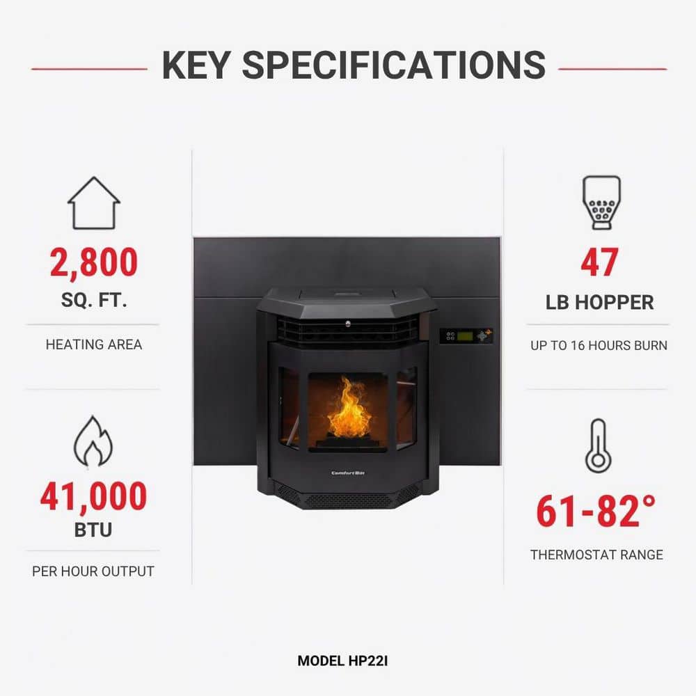 ComfortBilt 2,800 sq. ft. Pellet Stove Fireplace Insert with a 47 lbs. Hopper in Black HP22i