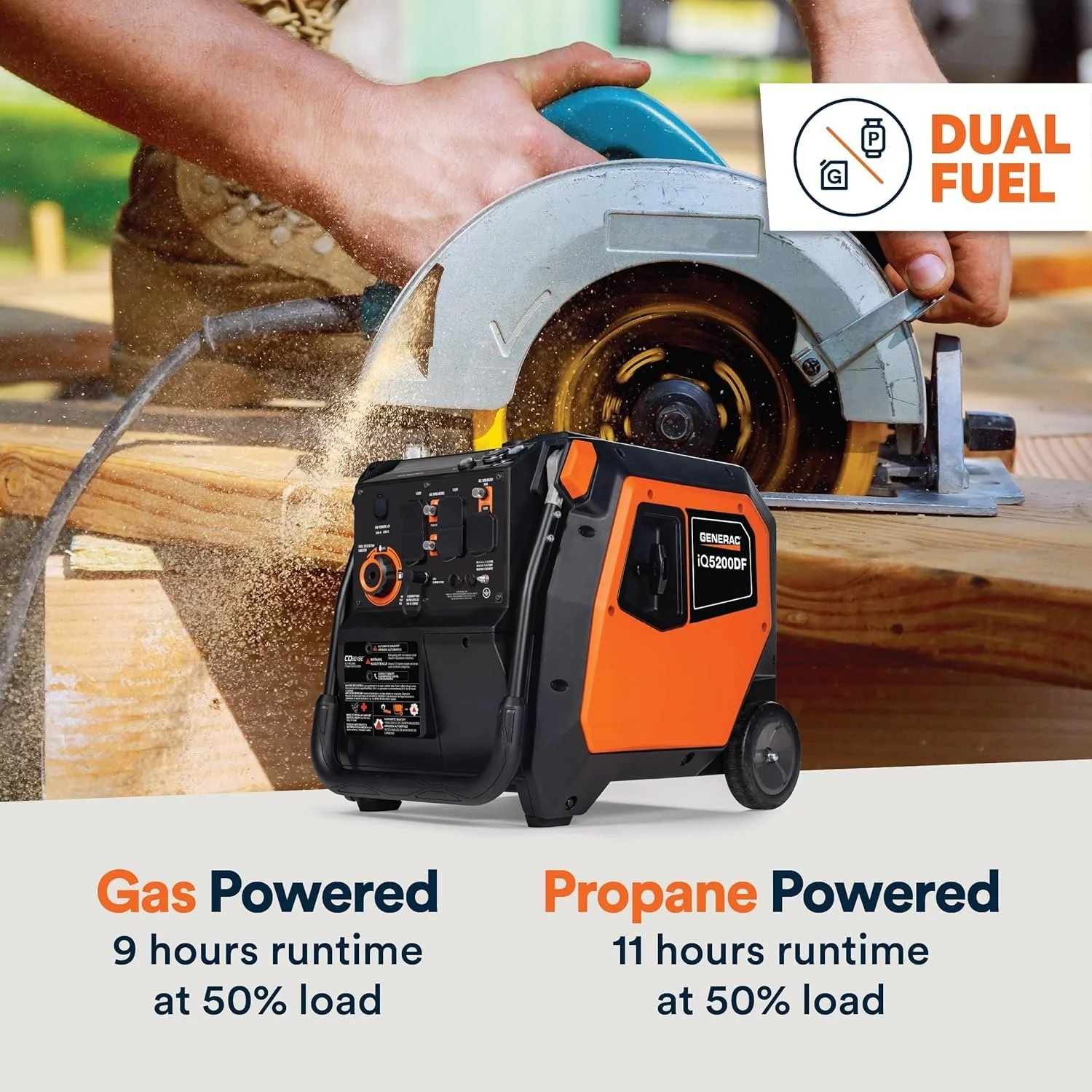 Generac iQ5200 5200W Dual Fuel Portable Inverter Generators