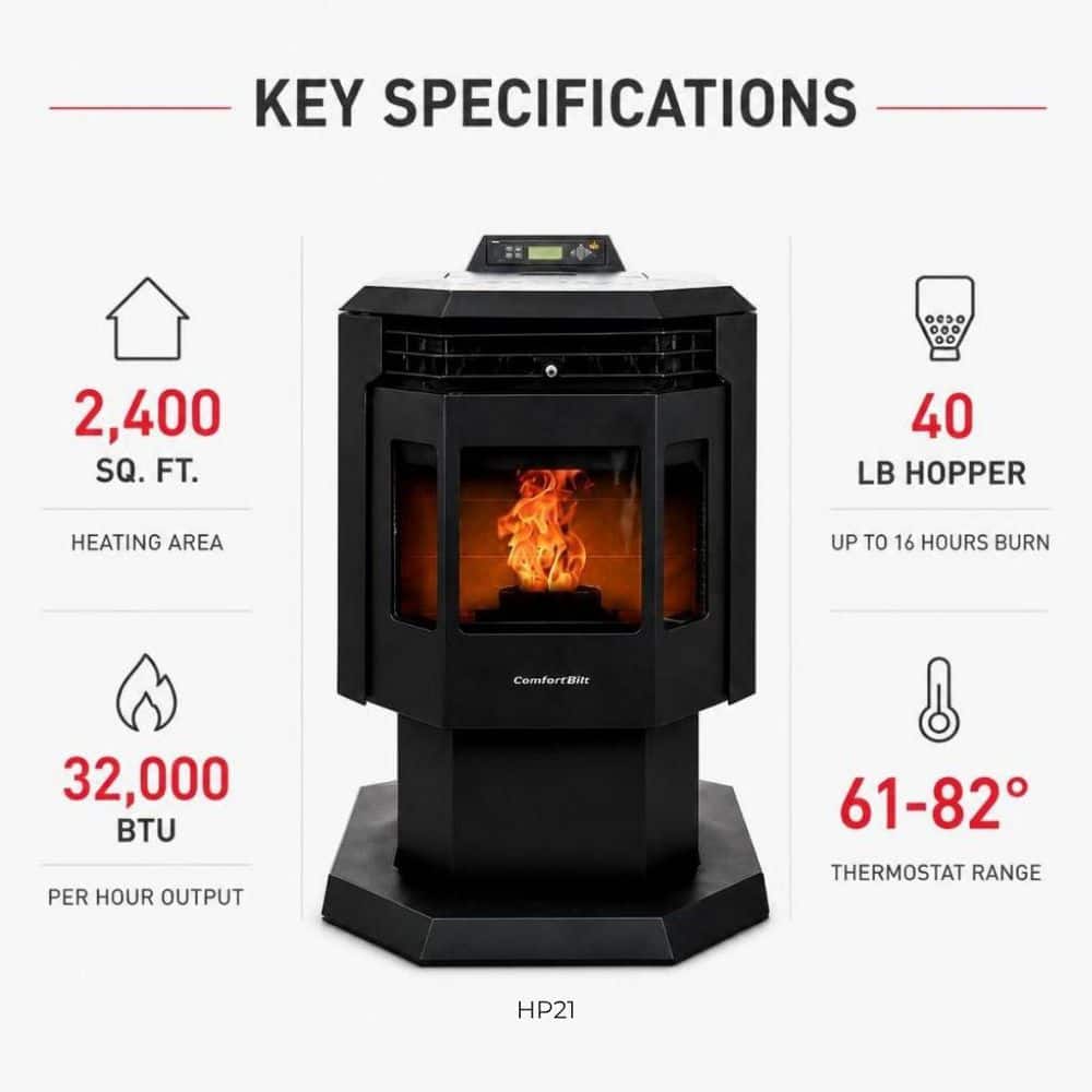 ComfortBilt 2,400 sq. ft. Pellet Stove with 40 lbs. Hopper in Black HP21-Black
